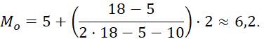 kenhhoctap