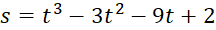 kenhhoctap