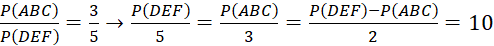 kenhhoctap