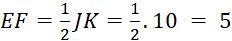 kenhhoctap