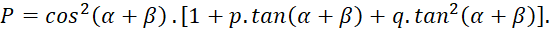 kenhhoctap