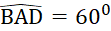 kenhhoctap