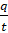 kenhhoctap