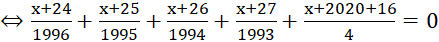 kenhhoctap