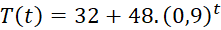 kenhhoctap