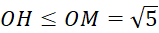kenhhoctap