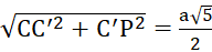 kenhhoctap