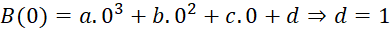 kenhhoctap