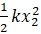 kenhhoctap