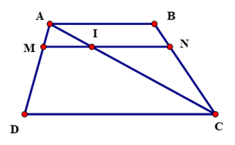 kenhhoctap