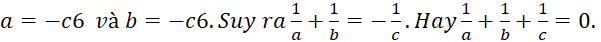 kenhhoctap