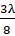 kenhhoctap