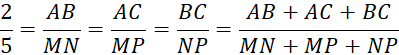 kenhhoctap