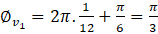 kenhhoctap