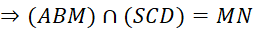 kenhhoctap