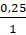 kenhhoctap