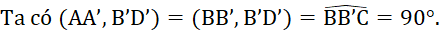 kenhhoctap