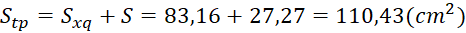 kenhhoctap