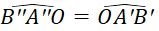 kenhhoctap