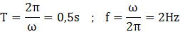 kenhhoctap