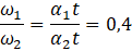 kenhhoctap