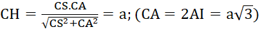 kenhhoctap
