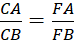 kenhhoctap