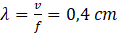 kenhhoctap
