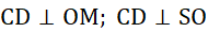 kenhhoctap