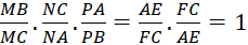 kenhhoctap