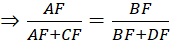 kenhhoctap