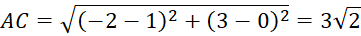 kenhhoctap