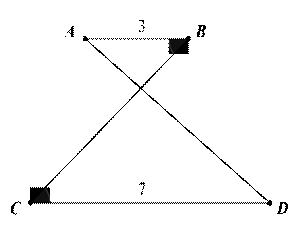 kenhhoctap
