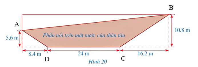 kenhhoctap