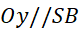 kenhhoctap