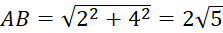 kenhhoctap