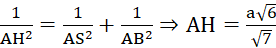 kenhhoctap