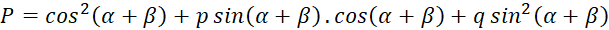 kenhhoctap
