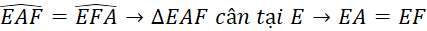 kenhhoctap