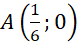 kenhhoctap