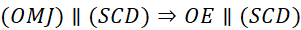 kenhhoctap
