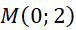 kenhhoctap