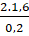 kenhhoctap