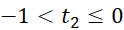 kenhhoctap