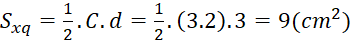 kenhhoctap