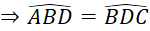 kenhhoctap