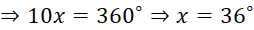 kenhhoctap