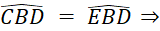 kenhhoctap