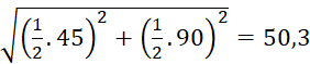 kenhhoctap