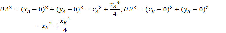 kenhhoctap